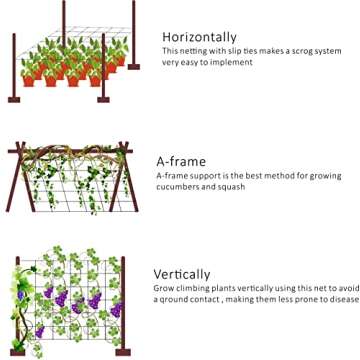 Toolazy Plastic Trellis Netting - 47''x328',Heavy-Duty Garden Netting Roll for Climbing Plants, Melons, Vegetables, and Grape Racks, Perfect for Hydroponic Gardening