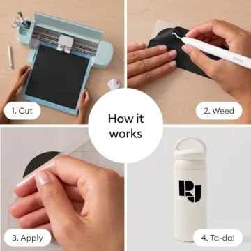 Cricut Value Permanent Vinyl Black 12in x 35ft for Crafting