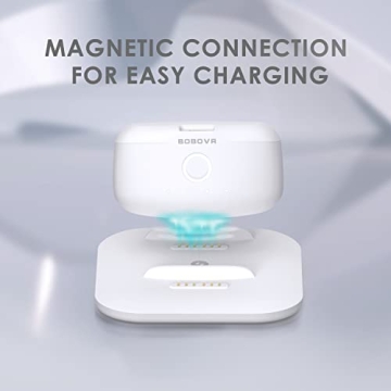 BOBOVR Twin Charger Station for B2 Battery Packs - Charge 2 Batteries Simultaneously