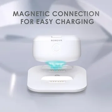 BOBOVR Twin Charger Station for B2 Battery Packs - Charge 2 Batteries Simultaneously