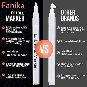 Fanika 3pcs White Edible Markers for Cookie Decorating, Food Coloring Marker Pens Food Grade Single Tip, Edible Pens for Cookie Decorating,Cake,Fondant,Macarons, Baking,Painting Drawing