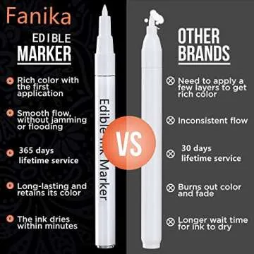 Fanika 3pcs White Edible Markers for Cookie Decorating, Food Coloring Marker Pens Food Grade Single Tip, Edible Pens for Cookie Decorating,Cake,Fondant,Macarons, Baking,Painting Drawing