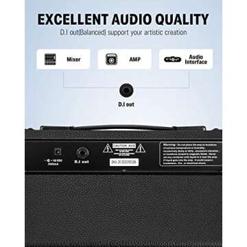 Donner DKA-20 Keyboard Amplifier 20 Watt Keyboard AMP with Aux in and Two Channels, Bass Guitar Amp, Piano Amplifier, Electronic Drum Speaker Support for Microphone Input