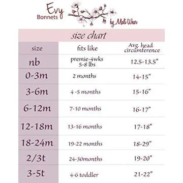 Baby Bonnet Country Hat Reversible Dual Side Linen, Cotton Floral Combinations Evy Collection Bonnets