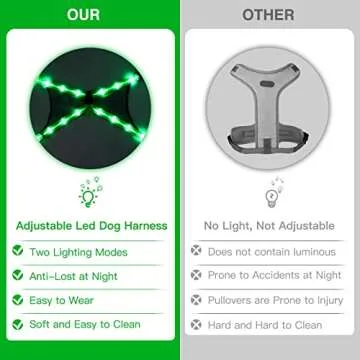 ChalkLit Light Up Dog Harness - Safety & Comfort
