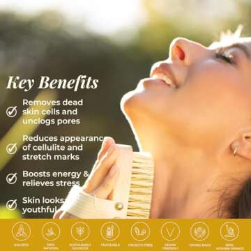 Ionic Copper Dry Brush