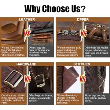 Stylish TIDING Vintage Leather Backpack for Travel