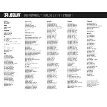 Blackhawk Omnivore MultiFit Holster for TLR Light Pistols