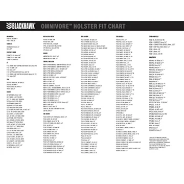 Blackhawk Omnivore MultiFit Holster for TLR Light Pistols