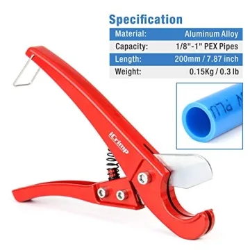 IWISS iCrimp PEX Pipe Cutters for Precise Cutting