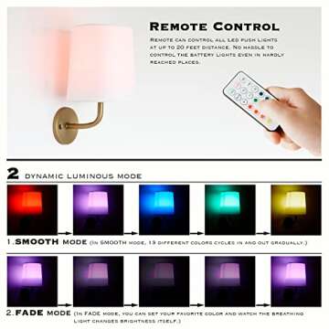 HEQIQEH Rustic Vintage Battery Operated RGB Wall Sconce Light Fixture with Remote Control, Flared Funnel Linen Fabric Shade Dimmable Nightstand Lamps for Bedroom Bedside, 2 Packs (Antique)