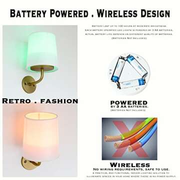 HEQIQEH Rustic Vintage Battery Operated RGB Wall Sconce Light Fixture with Remote Control, Flared Funnel Linen Fabric Shade Dimmable Nightstand Lamps for Bedroom Bedside, 2 Packs (Antique)