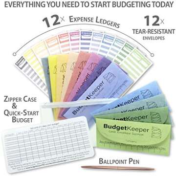 Cash Envelope System Assorted Colors for Budgeting