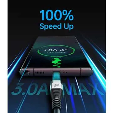 USB C Cable Fast Charging, 2Pack 3ft Coiled USB A to Type C Charge Cord for Car, USB-C Charging Cabl...