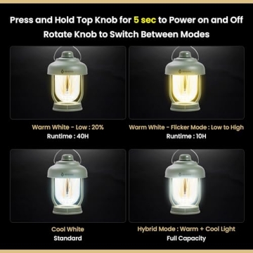 ARROWHEAD LED Camping Lantern with USB-C Charging