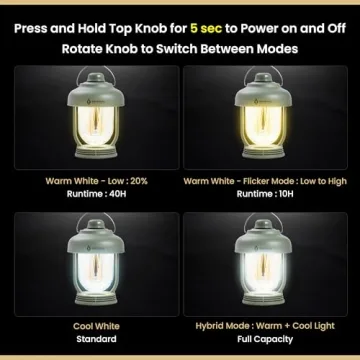 ARROWHEAD LED Camping Lantern with USB-C Charging