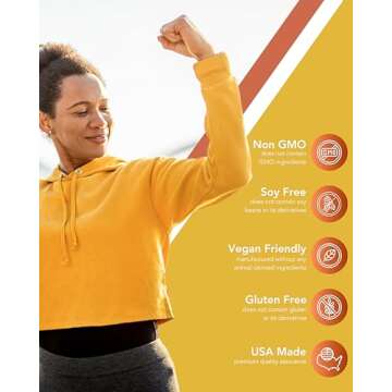 Organic Turmeric & Ginger Capsules for Joint & Digestion Support