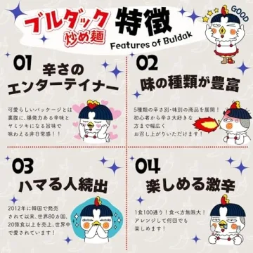 Samyang Spicy Chicken Roasted Noodles - 5 Pack