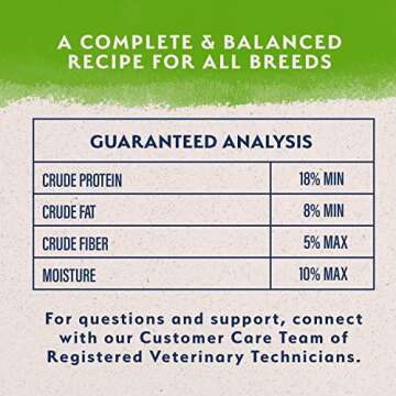 Natural Balance Limited Ingredient Adult Dry Dog Food with Vegan Plant Based Protein and Healthy Grains, Vegetarian Recipe, 24 Pound (Pack of 1)