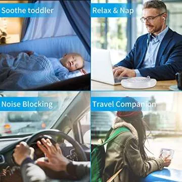 Raynic White Noise Machine with 24 Soothing Sounds