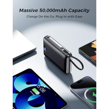 50000mAh Portable Charger with Built-in Cables & Fast Charging