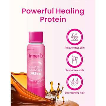 Innerb Glowshot Collagen Supplement for Skin & Nails