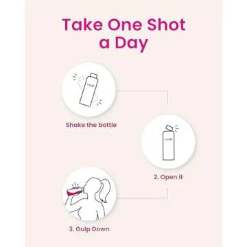 Innerb Glowshot Collagen Supplement for Skin & Nails