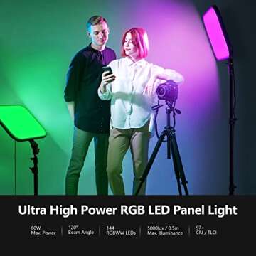 NEEWER 18.3" RGB LED Video Panel Light with App Control, 2 Pack Stand Kit, 360° Full Color/2500K~85...