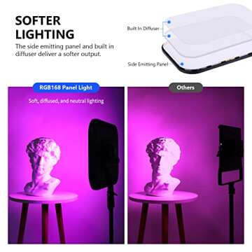 NEEWER 18.3" RGB LED Video Light Panel Kit for Creators