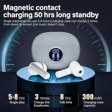 Fhumsh A10 Pro Wireless Earbuds with 50H Playback