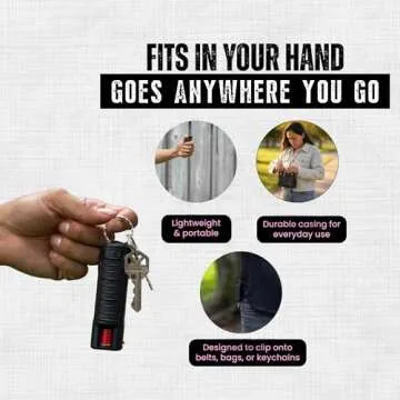 Max Strength Police Magnum Keychain Pepper Spray Set