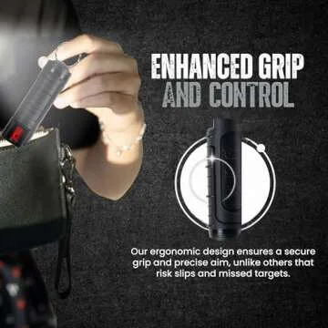 Max Strength Police Magnum Keychain Pepper Spray Set