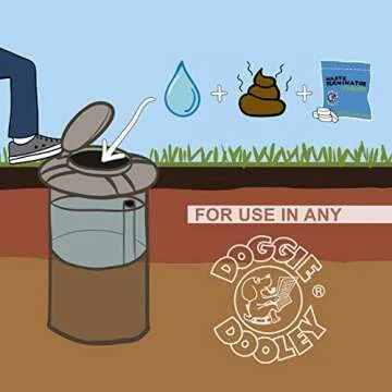 Doggie Dooley Waste Tablets for Easy Pet Waste Management