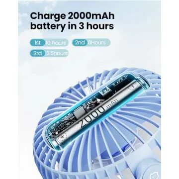 Gaiatop Portable Clip on Fan Battery Operated, Small Powerful 3 Speed Quiet 360° Rotate, USB Rechargeable Mini Personal Cooling for Desk Table Home Office Stroller Camping Light Blue