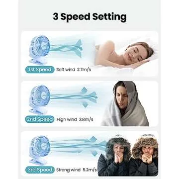 Gaiatop Portable Clip on Fan Battery Operated, Small Powerful 3 Speed Quiet 360° Rotate, USB Rechargeable Mini Personal Cooling for Desk Table Home Office Stroller Camping Light Blue