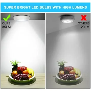 Mlambert Motion Sensor LED Night Lights - Safe & Stylish