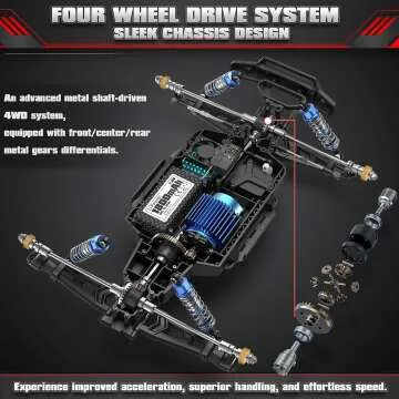 HAIBOXING 2997A Brushless RC Cars 1/12 Scale 4WD Remote Control Truck with Independent ESC, Fast RC Cars 45 MPH Max Speed RTR Off-Road RC Cars for Adults, Boys, 3S Batteries Applicable (not Included)