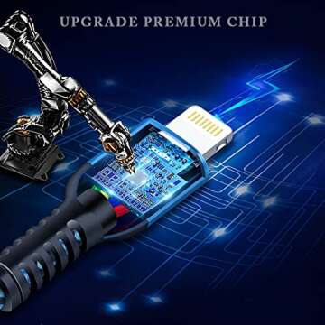 [3/6/10FT-5Pack] iPhone Charger Apple Certified Lighting Charge Cords Phone Power Data Cable Nylon Braided Fast Charging Wire for iPhone 13 12 Pro Max Mini 11 XR XS X 10 8 7 6s 6 Plus SE 2020, iPad