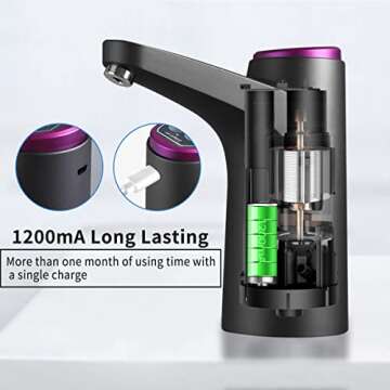 BIMVER Portable Water Dispenser for 5 Gallon Bottles