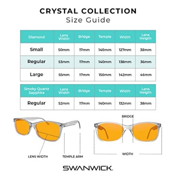 Premium Blue Light Blocking Glasses with Lifestyle Program