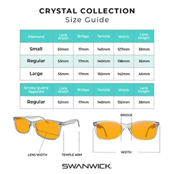 Premium Blue Light Blocking Glasses with Lifestyle Program