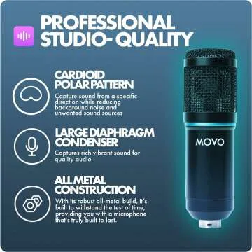 Movo PodPak2T Podcasting Microphone Equipment Bundle