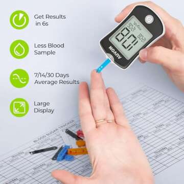 AUVON Blood Glucose Monitor Kit with Test Strips & Lancets