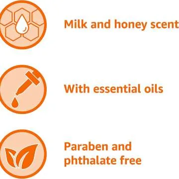 Amazon Basics Milk & Honey Bubble Bath