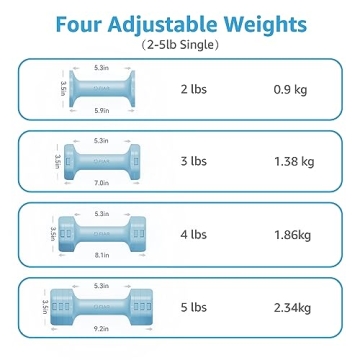 Adjustable Dumbbells for Home Gym - 2 to 5 lbs Set