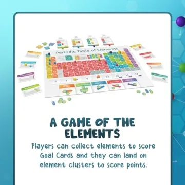 Periodic: Chemistry Board Game for Fun Learning