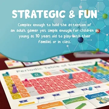 Periodic: Chemistry Board Game for Fun Learning