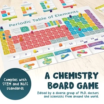 Periodic: Chemistry Board Game for Fun Learning
