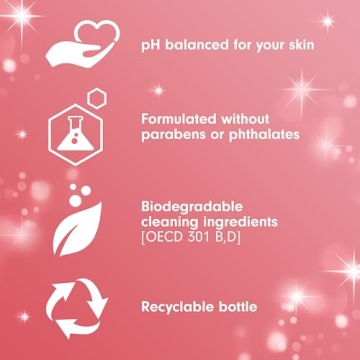 Delightful Holiday Hand Soap and Body Wash Bundle Set