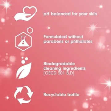 Delightful Holiday Hand Soap and Body Wash Bundle Set